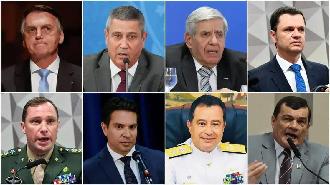 STF iniciará interrogatórios dos réus de golpe de Estado a partir de hoje